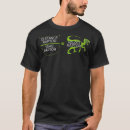 Buscar astronomía ropa Geek