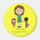 Buscar el mejor profesor del mundo imanes Escuela