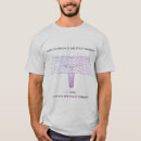 Buscar horizon camisetas Evento