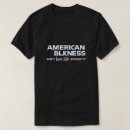 Buscar negrura Afroamericano