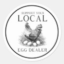 Buscar distribuidor pegatinas Agricultura