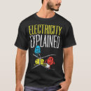 Buscar electricidad camisetas Electricista