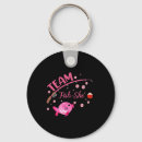 Buscar caña de pescar llaveros Parques nacionales