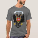 Buscar doble dirigido Rusia