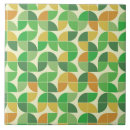 Buscar mid century modern azulejos Medio mod