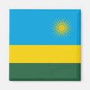 Buscar rwanda Ruandés