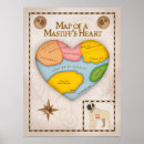 Buscar mastiff arte Inglés