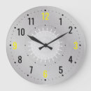 Buscar metálico relojes de pared Mínimo