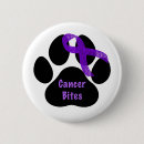 Buscar cáncer chapas Conciencia sobre el cáncer