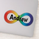 Buscar portatil laminas protectoras Para niños