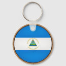 Buscar coat of arms llaveros Seal