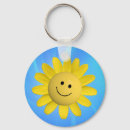Buscar smilie accesorios Azul
