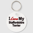 Buscar staffordshire llaveros Perro