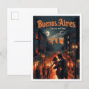 Buscar tenga un buen viaje postales Buenos aires
