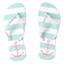 Buscar vela ropa Ancla