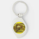 Buscar chihuahuas llaveros General y unisex