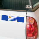 Buscar maldonado Montevideo