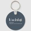 Buscar wanderlust llaveros Mundo