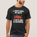 Buscar fuegos artificiales camisetas Petardo