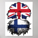 Buscar bandera de finlandia posters Fino
