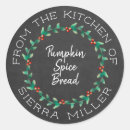 Buscar kitchen pegatinas Navidades