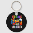 Buscar gamepad llaveros Jugador