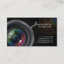 Buscar proyector Fotografía
