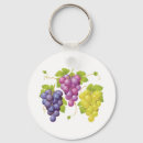 Buscar uvas llaveros Frutas