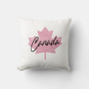 Buscar canada cojines Hockey