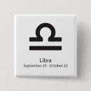 Buscar cartel chapas Zodiaco