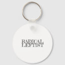 Buscar radical llaveros Americano
