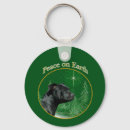 Buscar staffordshire bull terrier llaveros Staffy