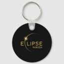 Buscar eclipse llaveros Abril 8