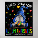 Buscar desgaste posters Azul