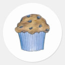 Buscar muffins pegatinas Banca