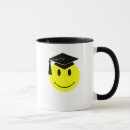 Buscar borla tazas Casquillo