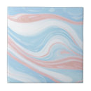 Buscar ondas azules azulejos Azul oscuro