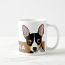 Buscar chihuahuas tazas Perros