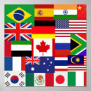Buscar bandera del mundo posters Países