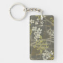 Buscar floración accesorios Gris