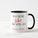Buscar mantequilla tazas Tipografía