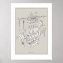 Buscar diagrama posters General y unisex