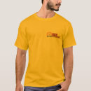 Buscar requisitos camisetas Promocional