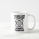 Buscar protones tazas Protón