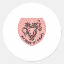 Buscar dedo medio pegatinas Feminista