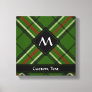 Buscar rojo blanco negro lienzos Patrón