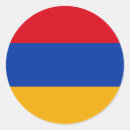 Buscar armenia República de armenia