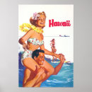 Buscar viaje de hawaii posters Mujer