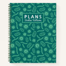 Buscar microbio cuadernos Enfermera