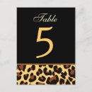 Buscar leopardo postales Invitados